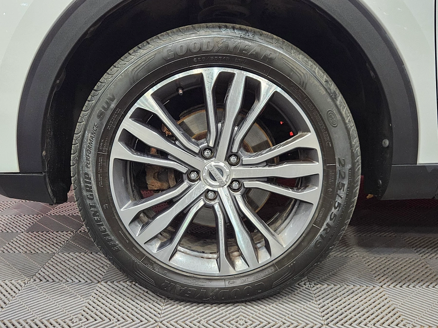 Haval F7, I 2021