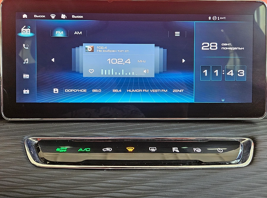 Haval Jolion, I 2022